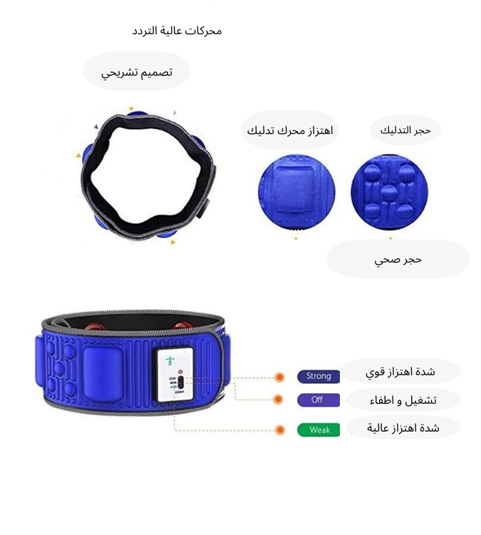 Slimming belt and cellulite melting 5 vibration motors